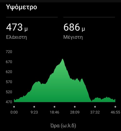 Screenshot_20250616_192301_Connect